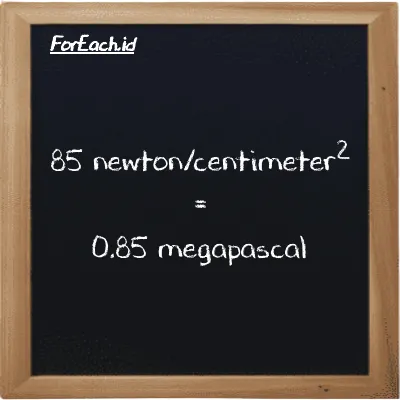 How to convert newton/centimeter<sup>2</sup> to megapascal: 85 newton/centimeter<sup>2</sup> (N/cm<sup>2</sup>) is equivalent to 85 times 0.01 megapascal (MPa)